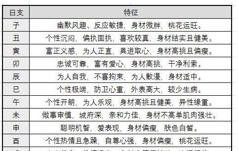 姓名测吉凶(超准),姜霞姓名八字吉凶测试图3