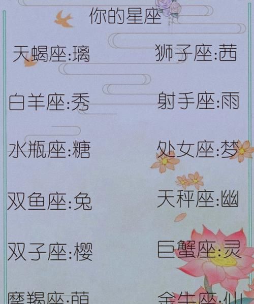 女生网名可爱甜美网名,甜美可爱的网名女生的图3