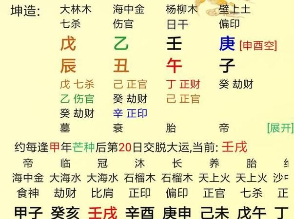 免费八字测算免费,命格测算免费图1