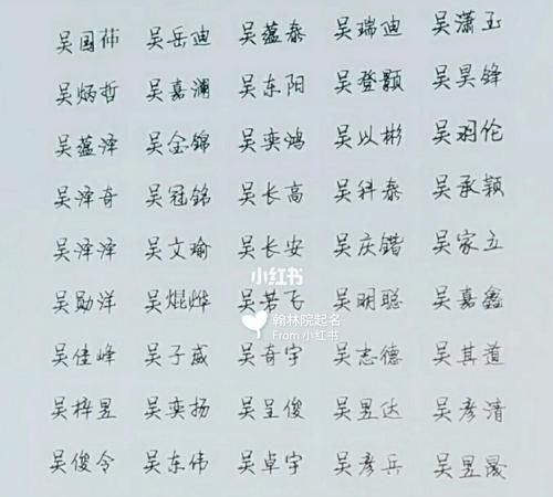 给男孩起个好名字,给男孩起什么名字好听图2