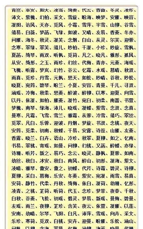 带木字旁的女孩名字大全,好听的木字旁的女孩名字大全图1