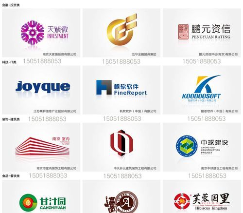 商标设计logo图案,设计一个商标logo要多少钱图3