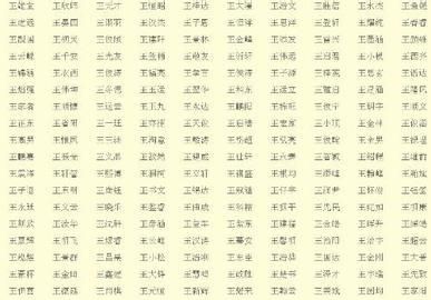 好听的名字网名字大全,要给女孩子取一个好听的名字图2