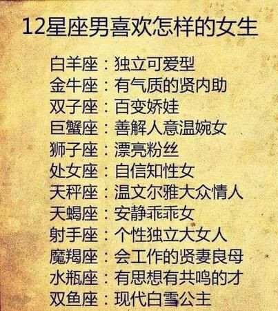 12星座男会爱上什么女人
,十二星座男喜欢什么类型的女生图3