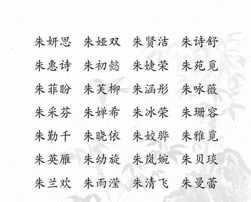 朱氏男宝宝起名大全,朱姓男宝宝名字图1