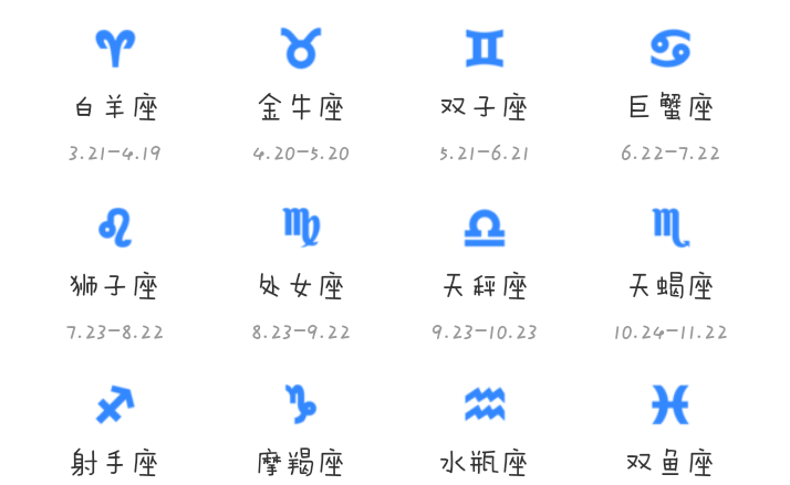 98年农历7月16日是什么星座
,属虎的7月6生的是什么星座图1