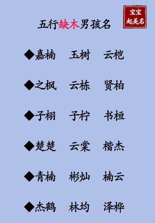 五行属木的名字,五行属木的字有哪些图3