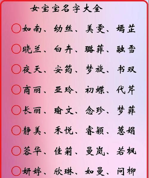 宝宝免费起名大全,免费宝宝取名字大全图3