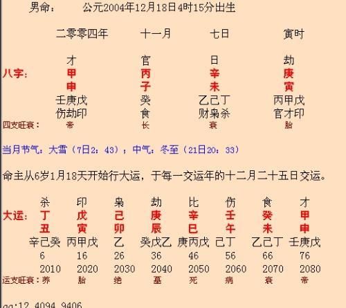 怎么算自己的生辰八字,怎么才能知道自己的生辰八字图2