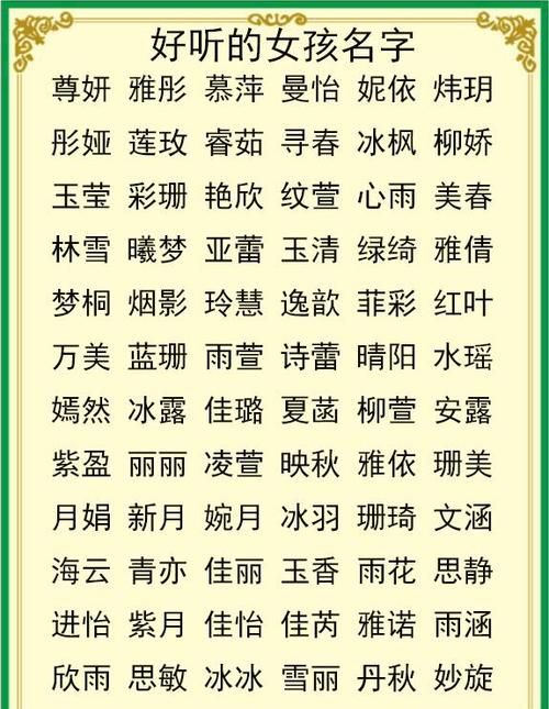 五行取名字大全免费,免费起名字大全图4