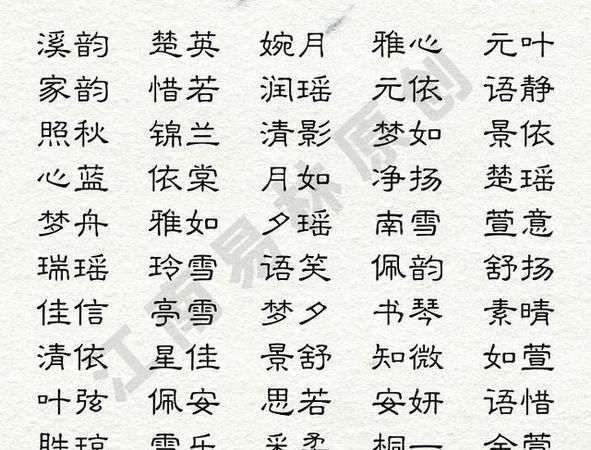 取个好听的名字,取什么名字好听图1