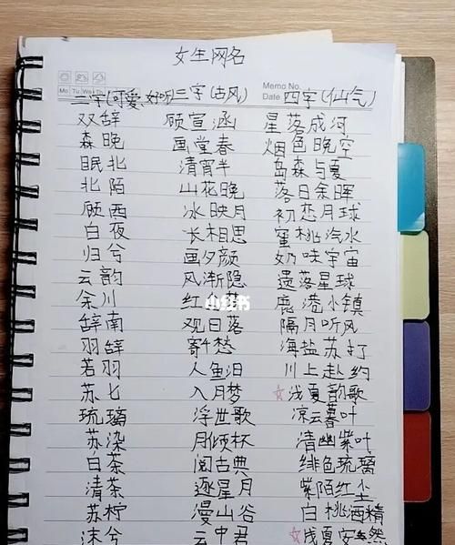 取个好听的名字,取什么名字好听图3