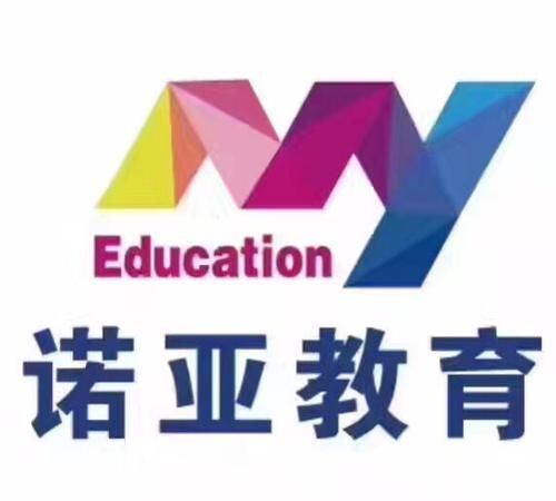 教育培训机构名字大全,给培训学校取名字大全图2