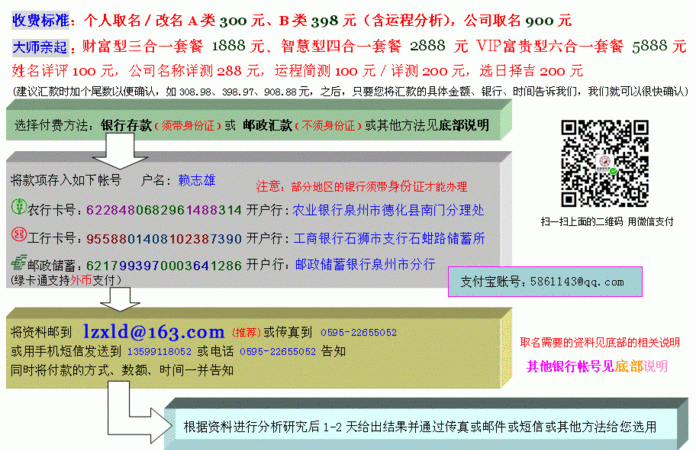 瓷都免费起名测分,"瓷都取名算命"在测两人关系准不准的图1