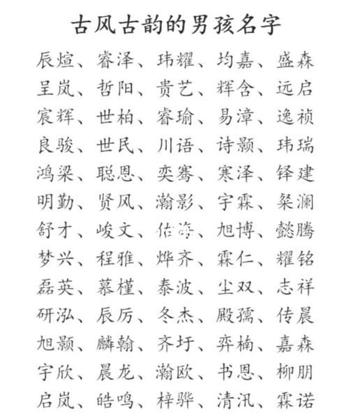 起名字男孩2020免费,2020男生取什么名字好听图2