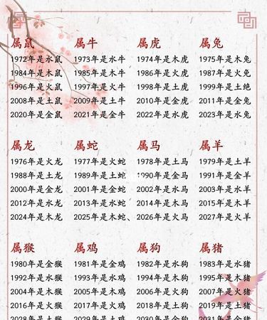 女宝宝名字大全2021属牛,孙姓女孩名字大全202属牛图4