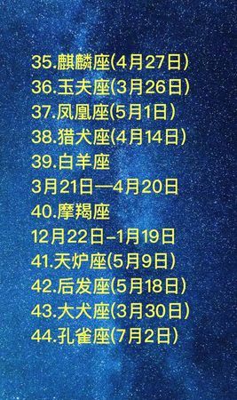 2016年12月9号是什么星座
,农历2月9日是什么星座图2