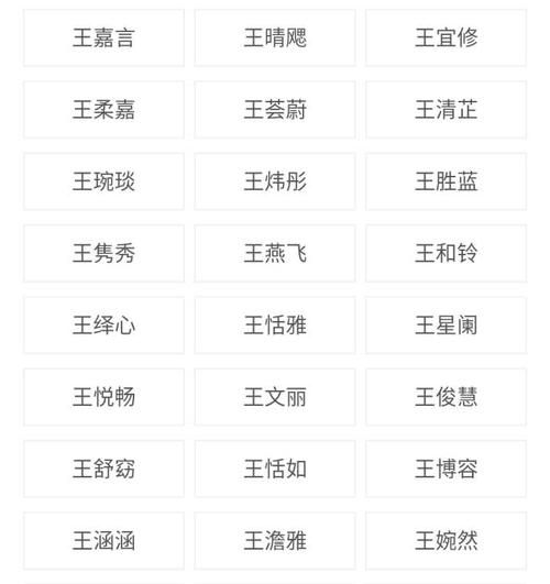 王姓高雅霸气女孩名字,好听、大气且有内涵的王姓女孩子名字图2