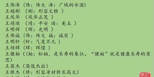 王姓高雅霸气女孩名字,好听、大气且有内涵的王姓女孩子名字图4