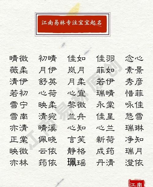 取名字女孩免费大全,女孩子起名字大全202免费图4