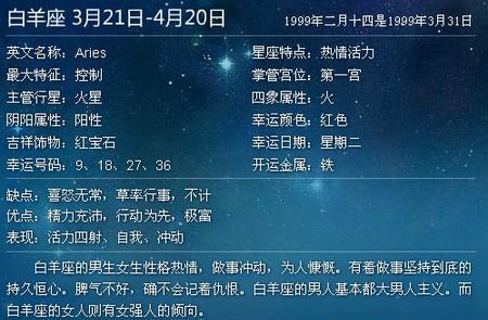 1999年一月29是什么星座
,阴日月29号是什么星座图4