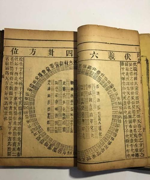 易经测字,易经需卦图3