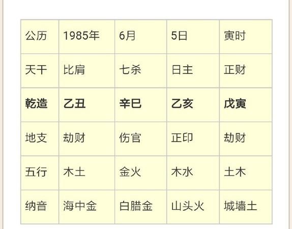 1992年6月初四是什么命
,农历六月初四的阳历是多少图3