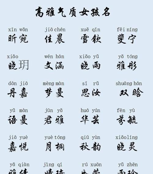 王姓女孩名字大全高雅气质,王姓女孩有涵养的名字图2