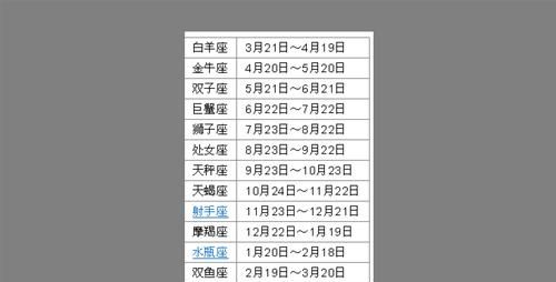 8月25日阴历是什么星座
,公历8月25日出生是什么星座图4