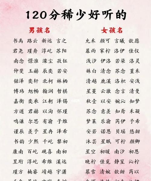 非常好听的名字,你见过哪些非常好听的名字图1