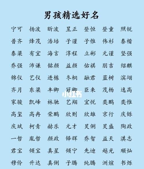 张姓男宝宝起名大全,张姓男宝宝取名字图3