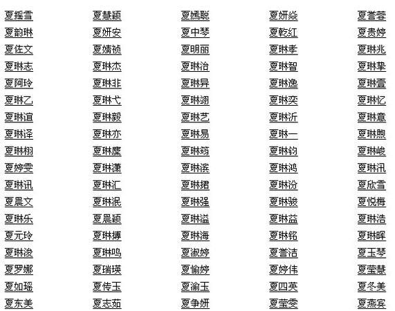 最新宝宝名字排行榜,宝宝取名字大全图4