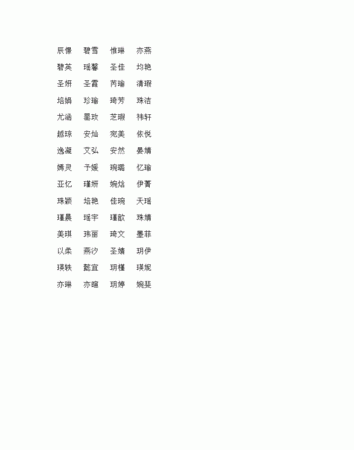 土字旁的字有哪些取名,姓卿 用土字旁取名的有那些字图1