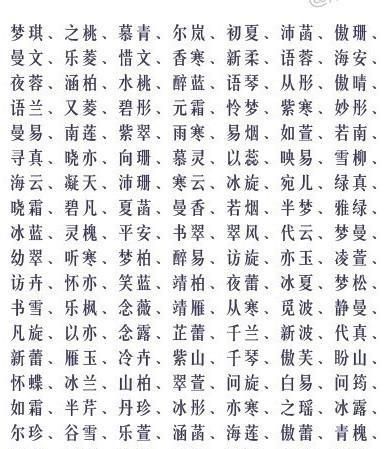 土字旁的字有哪些取名,姓卿 用土字旁取名的有那些字图2