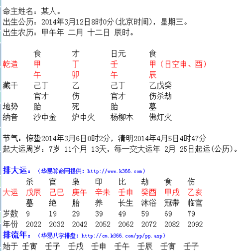 取名字大全生辰八字免费测试,免费生辰八字测名图3