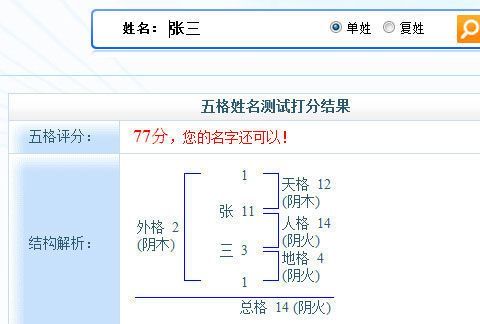 名字的含义查询器,姓名寓意查询免费图1