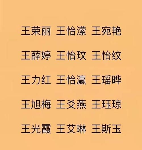 最新王姓满分名字,带火的王姓满分名字有图4