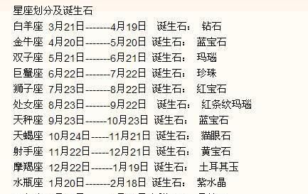 1984阳历11月4日星座
,月是什么星座图4