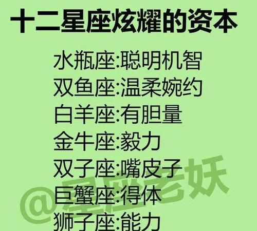 同星座的人合得来吗
,两个同星座同属相同血型的人在一起是不是一定很合...图3