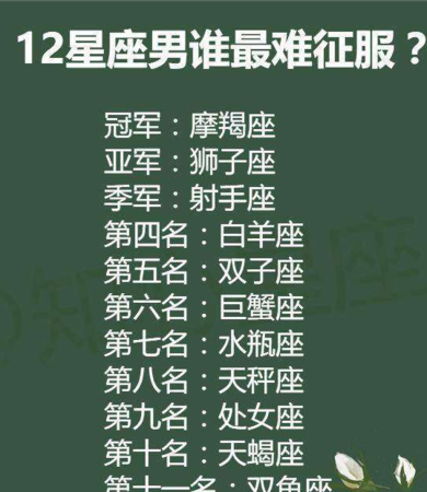 同星座的人合得来吗
,两个同星座同属相同血型的人在一起是不是一定很合...图4