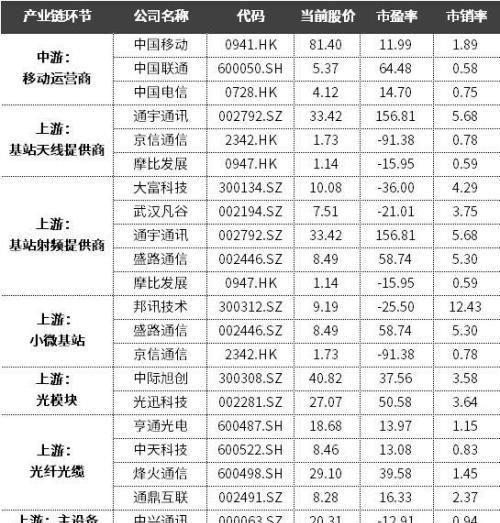 测算公司名字的好坏,用笔画来测算企业名称的好坏有没有科学依据图2