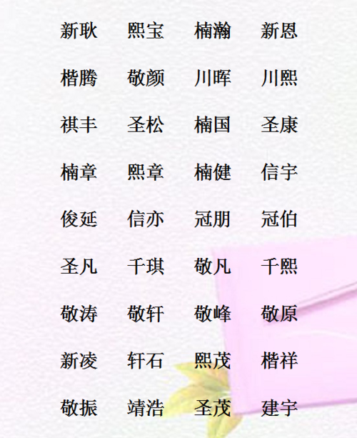 简单好听的公司名字,好听的公司名称有哪些图2