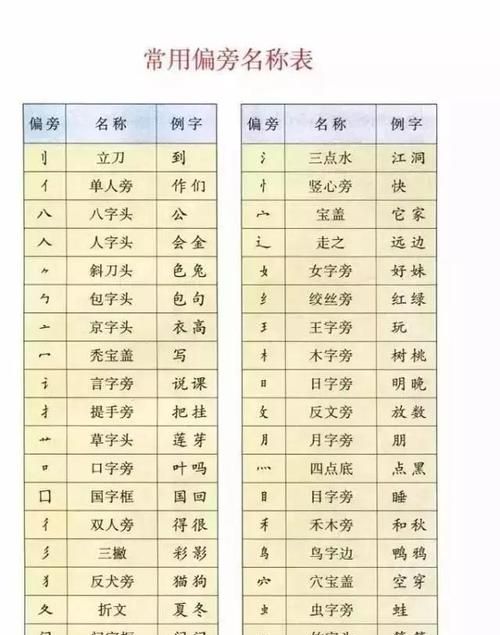 芊字取名的寓意,芊字取名的寓意是什么图1