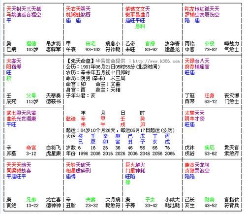 八字命格查询 免费,命格查询：图2