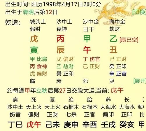 八字命格查询 免费,命格查询：图4