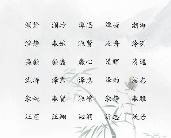 带自己名字的昵称女生,带自己名字的网名怎么设计图3