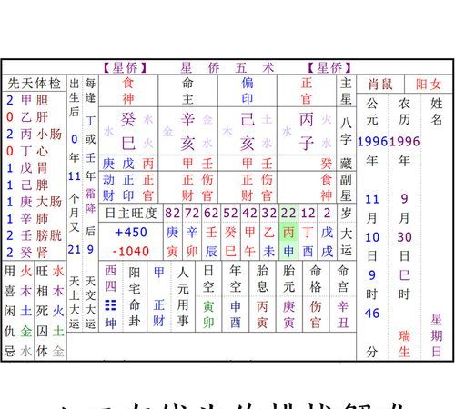 公司名字测试打分算命,装修公司名字测试打分图3