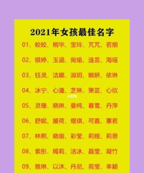 2021年出生的女宝宝取名大全,杨姓女宝宝取名大全图1