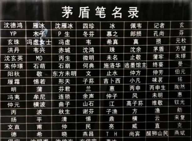 适合做笔名的名字,有什么名字适合当女生的笔名图4