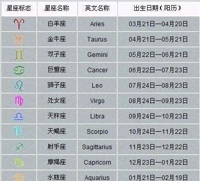 9月24号出生的是什么星座
,9月24号是什么星座的图1